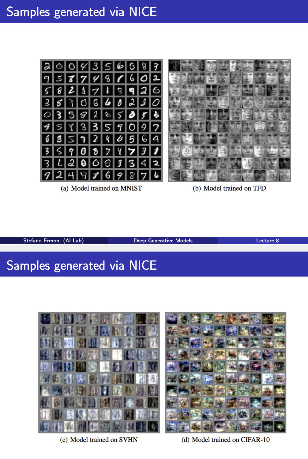 [Generative Artificial Intelligence] Normalizing Flow Models – 2 – Doing